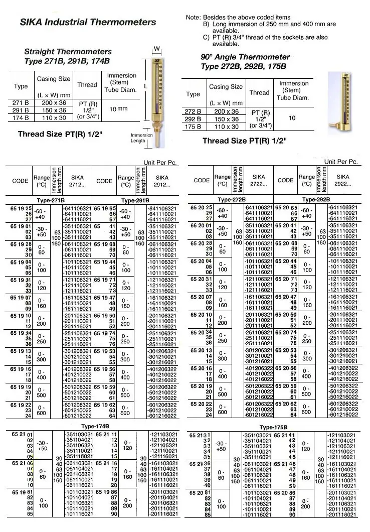 Termómetro de Columna Para Tuberias - IMPA 6519XX - 174 B, 291 B, 271 B, 175 B, 292 B y 272 B - Imagen 2
